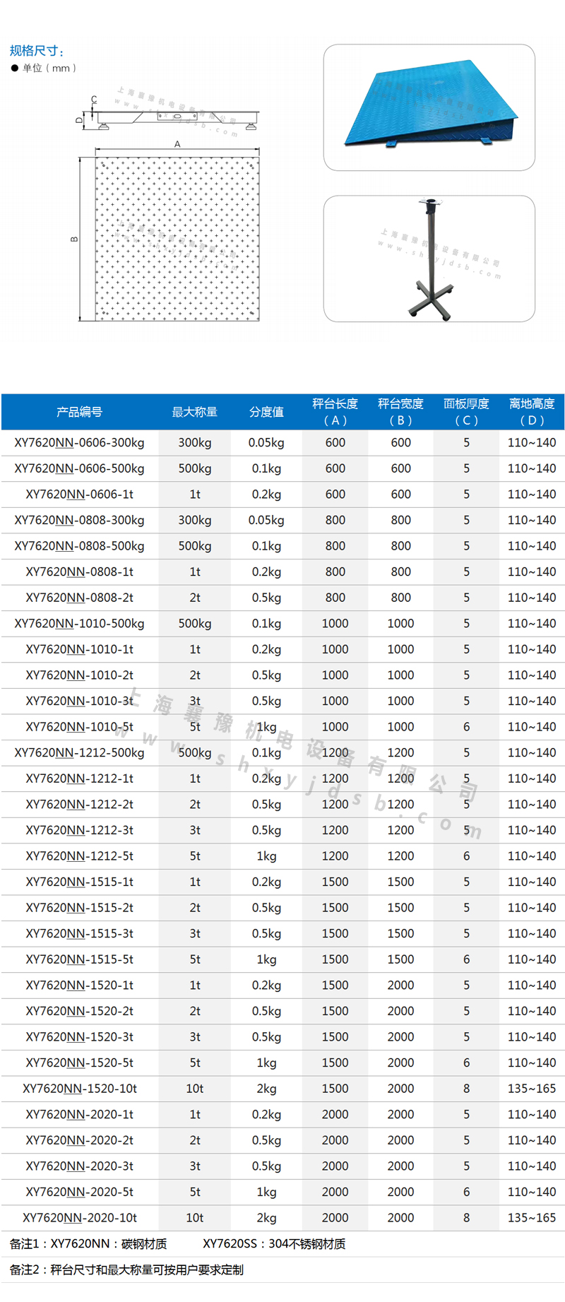 單層平臺(tái)秤規(guī)格副本.jpg