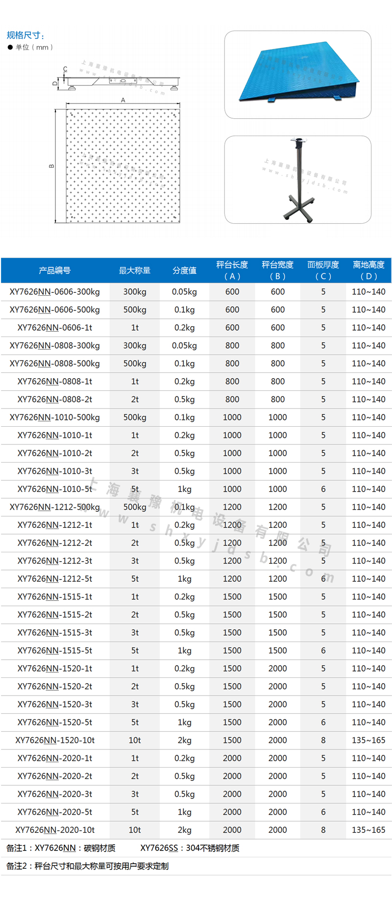 無線平臺秤規(guī)格副本.jpg