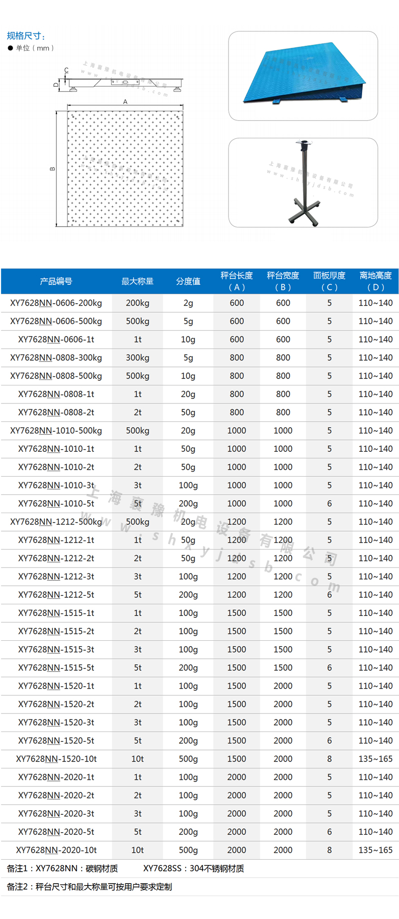 高精度平臺秤規(guī)格副本.jpg